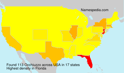 Occhiuzzo Occhiuzzo