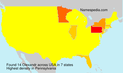 Surname Olexandr in USA