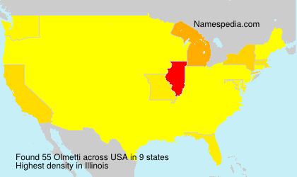 Olmetti Olmetti