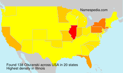 Olszanski Olszanski