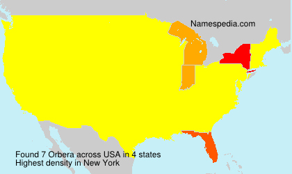 Orbera Orbera