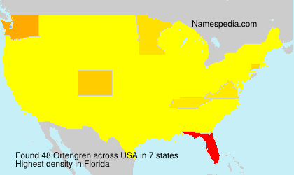 Ortengren Ortengren