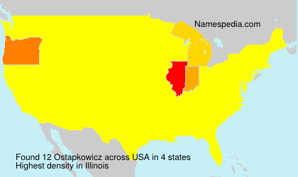 Ostapkowicz Ostapkowicz