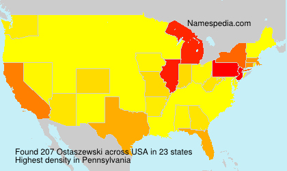 Ostaszewski Ostaszewski