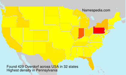Overdorf Overdorf