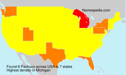 Pachuco Pachuco