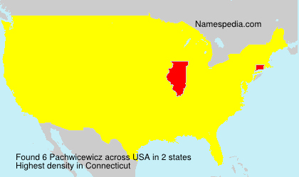 Pachwicewicz Pachwicewicz