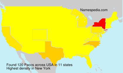 Pacos Pacos