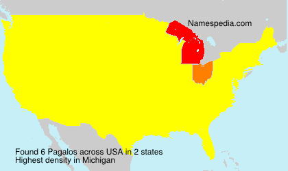 Pagalos Pagalos
