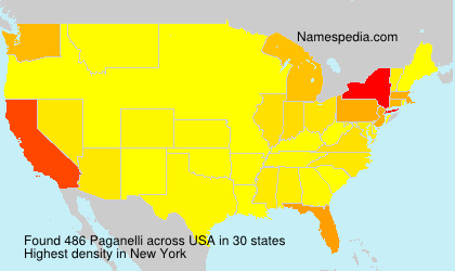 Paganelli Paganelli