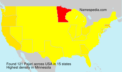 Pajari Pajari
