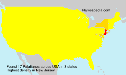 Palatianos Palatianos