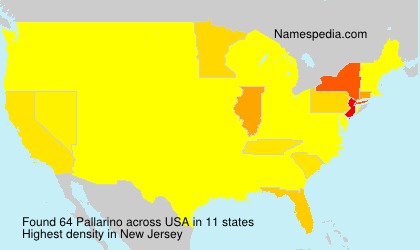Pallarino Pallarino