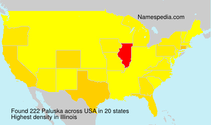Paluska Paluska