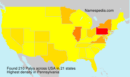 Palya Palya