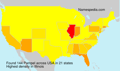 Pampel Pampel