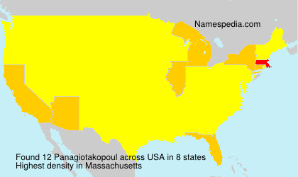 Panagiotakopoul Panagiotakopoul