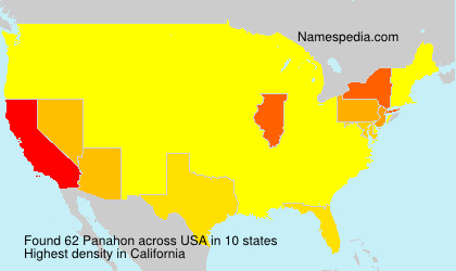 Panahon - Names Encyclopedia