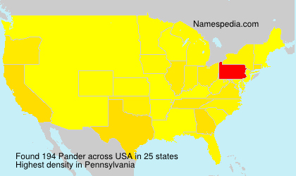 Surname Pander in USA Surname Pander in USA