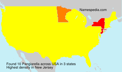Pangiarella Pangiarella