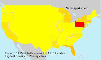 Panichella