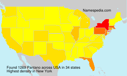 Pantano Pantano