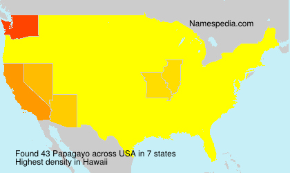 Papagayo Papagayo