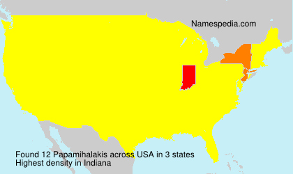 Papamihalakis Papamihalakis