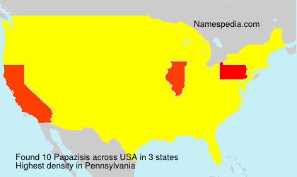 Papazisis Papazisis
