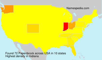 Papenbrock Papenbrock
