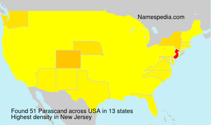 Parascand Parascand