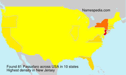 Passafaro Passafaro
