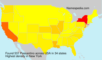 Passantino Passantino