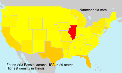 Surname Passini in USA Surname Passini in USA