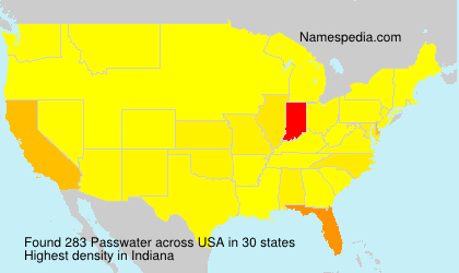 Passwater Passwater