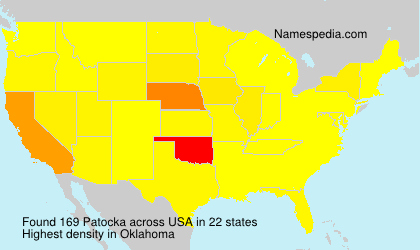 Patocka Patocka