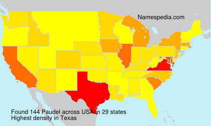 Surname Paudel in USA Surname Paudel in USA