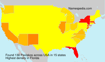 Pavlakos Pavlakos