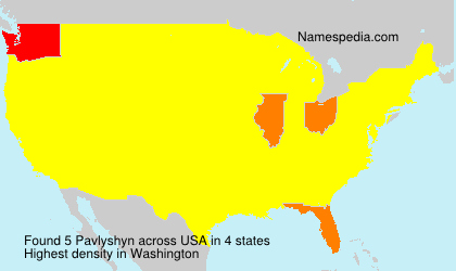 Pavlyshyn Pavlyshyn
