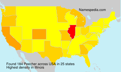 Peecher Peecher