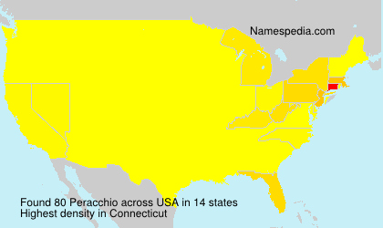 Surname Peracchio in USA Surname Peracchio in USA