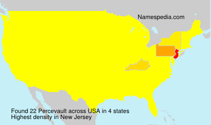 Percevault Percevault