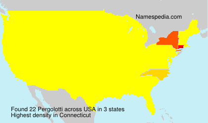 Surname Pergolotti in USA Surname Pergolotti in USA