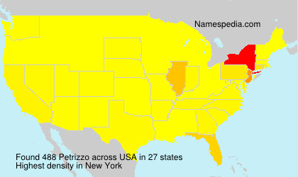 Surname Petrizzo in USA