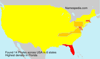 Surname Phyles in USA Surname Phyles in USA