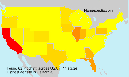 Picchetti Picchetti