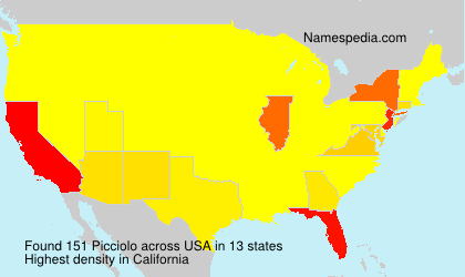 Surname Picciolo in USA