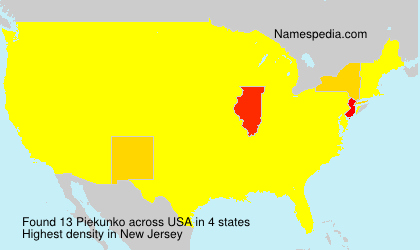 Piekunko Piekunko
