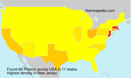 Pielech Pielech