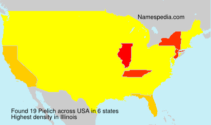 Pielich Pielich